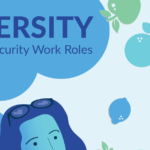 Woman looking up at descending mix of blue-green hue apples, oranges, and lemons with text that reads, "Diversity of Cybersecurity Work Roles"